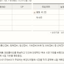에이치엔비씨 이미지