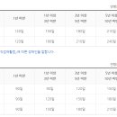투박이 이미지