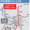 동안경찰서(범계롯데백화점)_동 이미지