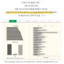 새해 첫 달 돌아보기, 마담벨라 기록형 가계부 리얼 후기 모음💓