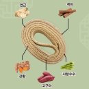 그랑자이 세탁소 이미지