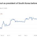 윤이네 마켓 이미지