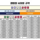 GS25 양산점 이미지