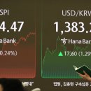 중동시계 이미지