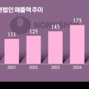 개미카서비스 이미지