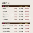 황실체형관리 이미지