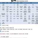 솔모루세차장 이미지