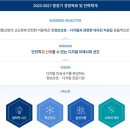 [KISA] <b>한국인터넷진흥원</b> 2023년 하반기 정규직 공개채용 공고. 자소서항목 및 작성법.