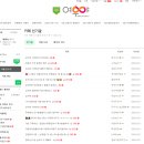 여우야 마케팅 광고 피부과 성형외과 홍보 전문