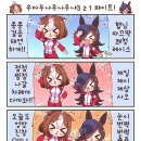 봐라봐라만화 이미지