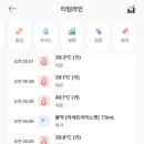 수원성모병원 네이버블로그