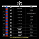 바디킥짐 이미지