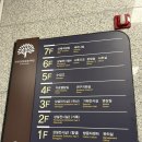 광주광역시 5.18민주화운동기록관 세미나실 | [광주여행 가볼만한 곳] 광주5.18민주화운동 기록관 전시 후기