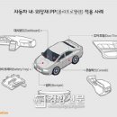 성공개발 이미지