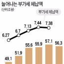 원천주점