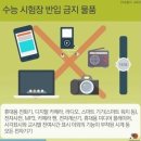감삼점
