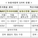 1,000년의 화원(花園), 다시 꽃피다 이미지