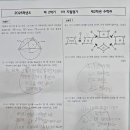 초이스터디학원 이미지