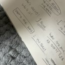 영화로 배우는 기초영어 | [영어] 영화로 배우는 영어 Olive Green! 기초 영어 표현 여기 다 있다!