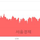 (유)성문 이미지