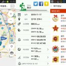 감투봉약수터 이미지