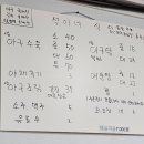 석이횟집 이미지