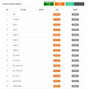 15초 따라 하기 말이 되는 일문법 (1) 이미지