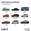 주식회사 재경산업 화이트페이퍼