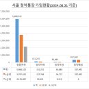 제이에스정보기술 이미지