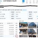 뷰티풀파크관리공단 이미지