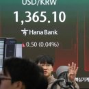 원-달러 환율 ‘달러 강세’ 재전환?…1368.6원, 5거래일 연속 상승 이미지