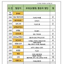 #2024년11월3일 110차 오대산 및 선재길(평창) 정기산행. 이미지