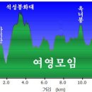 천마산10리길 이미지