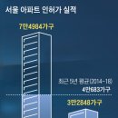 카페호재 이미지