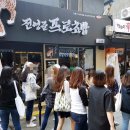 전영준프로초밥