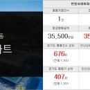 반월역현암공인중개사사무소 이미지