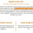 모비스카페 이미지