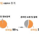 제이피 컴퍼니