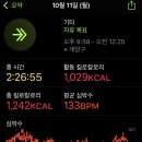 오류셀프세차장 이미지