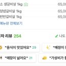 고화갈비살진천