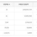 전영수내과의원 이미지