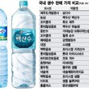도개산업개발