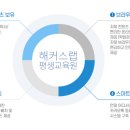 해커스랩 이미지