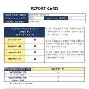 [Daniel&#39;s 영어] 부산교육청 서부영어교육거점센터 BOB 영어온라인북클럽 /초등북클럽/ 교육청영어수업