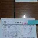 매쓰트리즈수학학원