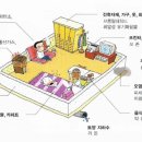 (주)한성종합환경