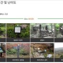 제146차 정기산행[지리산 세석평전 촛대봉 산행] 이미지