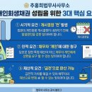 추홍희법무사사무소