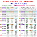 ＜FA컵＞ 2022-2023 코파이탈리아 경기일정 및 결과 [2023-05-24 12:00 현재] 이미지