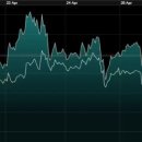 A-ONE-TRADING 이미지